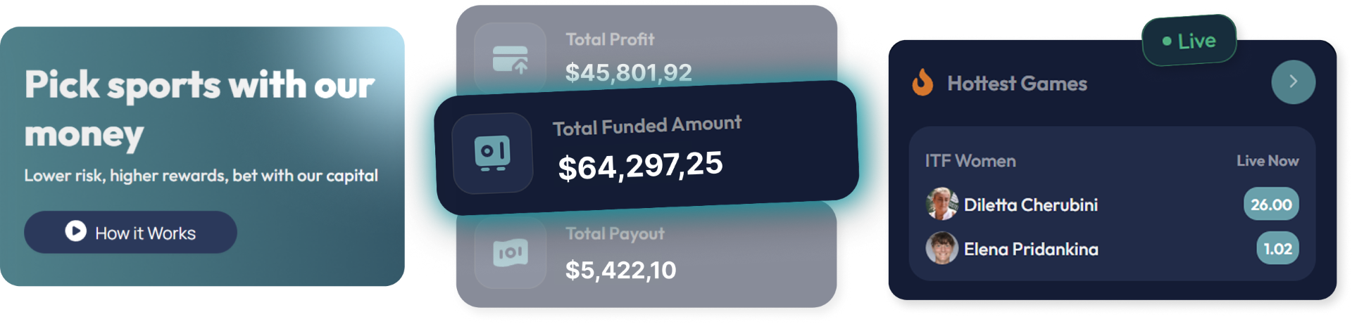 Olatech funded sports dashboard preview