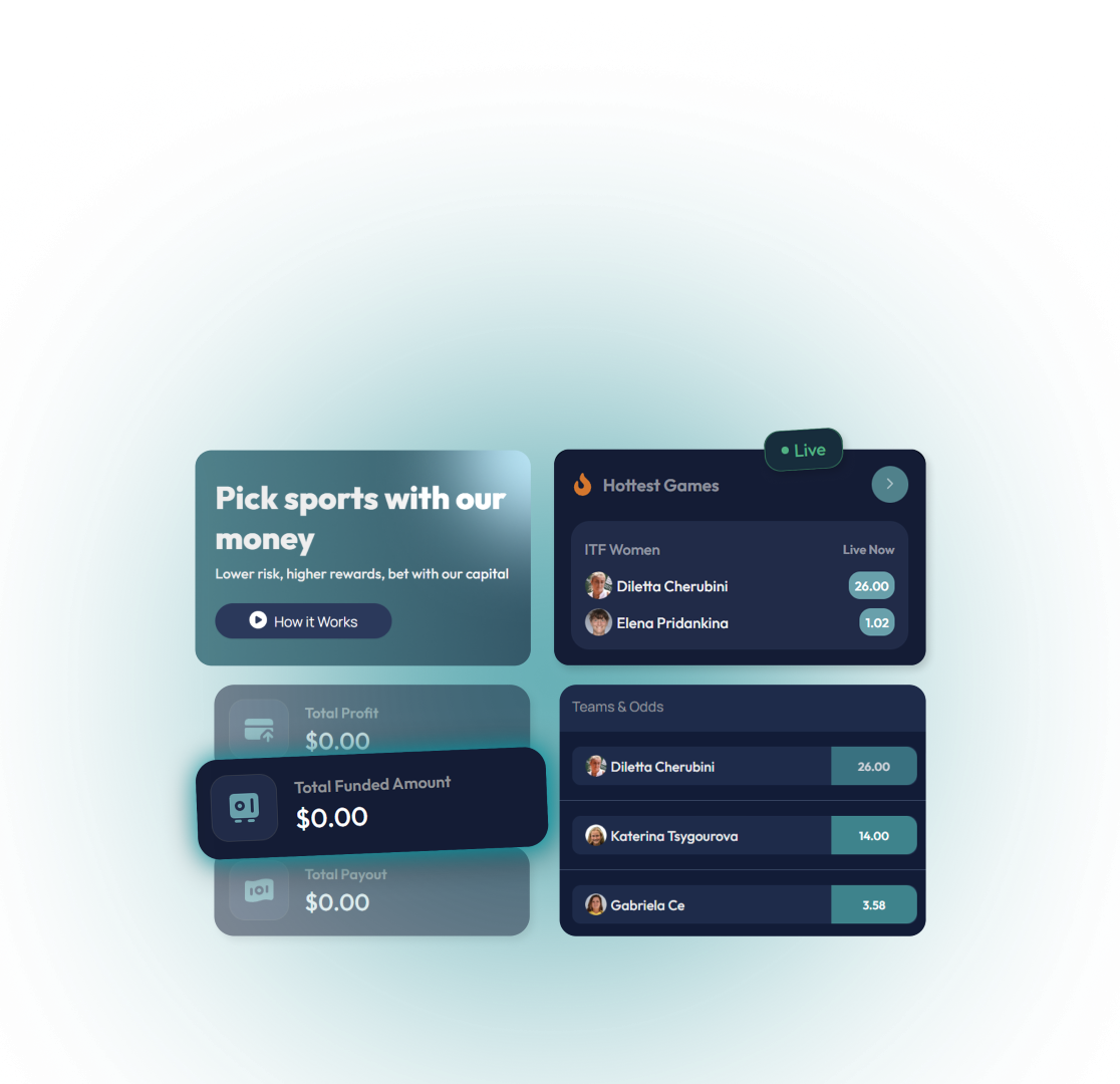 Olatech platform dashboard preview