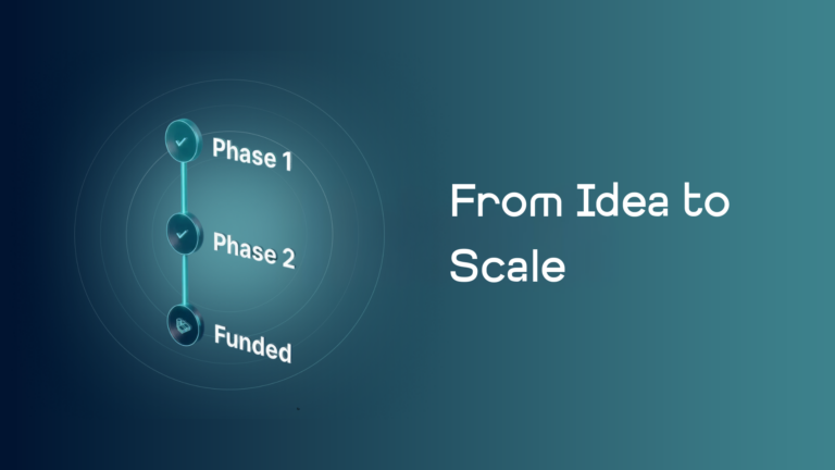 From Idea to Scale: the real tech stack behind a funded sports firm