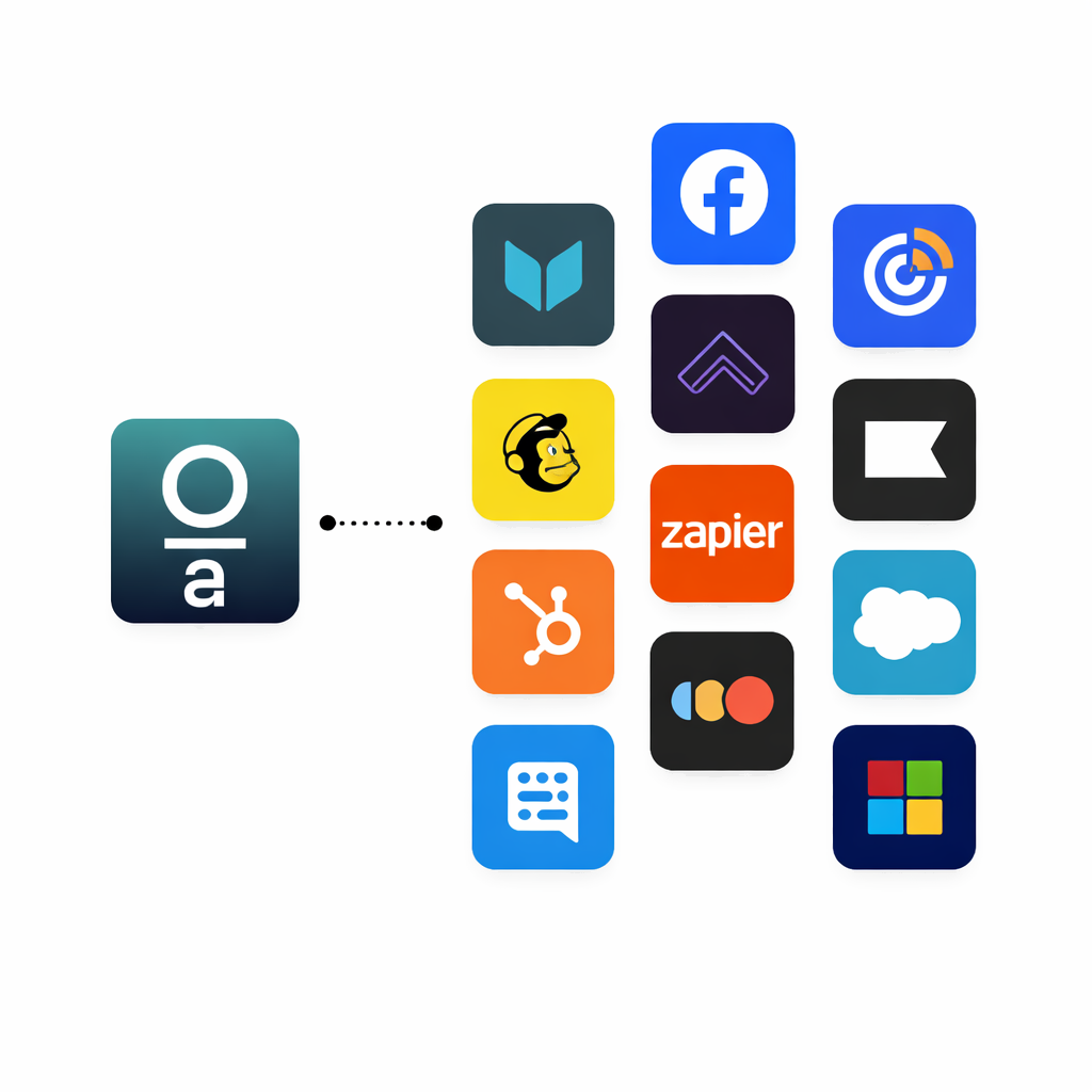 Olatech integrations for payments, email automation, analytics, and operations